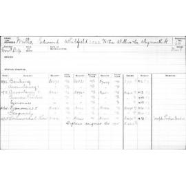 MILLS, Edward Whitfield