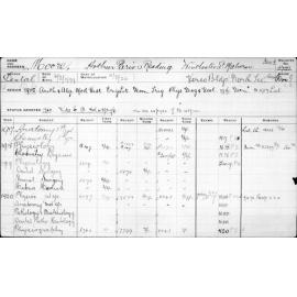 MOORE, Arthur Pariss Reading