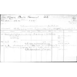 MOORE, Bertie Harcourt