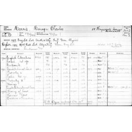 MORRIS, Mervyn Charles