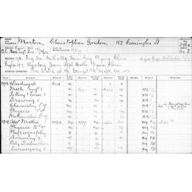 MORTON, Christopher Gordon