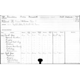 MOULDEN, Owen Meredith