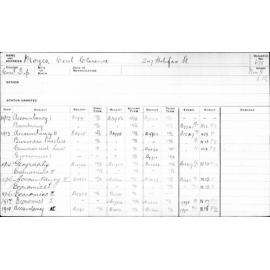 MOYES, Cecil Clarence
