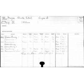 MOYES, Charles Robert