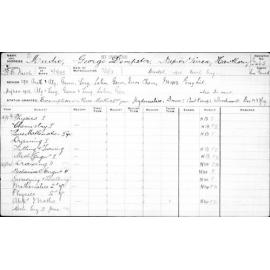 MUDIE, George Dempster