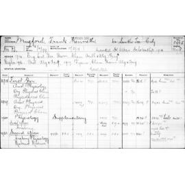 MUGFORD, Frank Kenneth