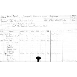 MUIRHEAD, Leonard Graeme