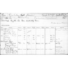 MUNDAY, Neill Horace