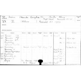 NAIRN, Alexander Livingstone