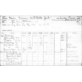 NAIRN, William Archibald Jock