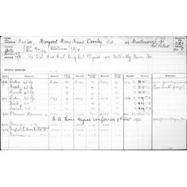 NAYLOR, Margaret Mary Jessie Darnley