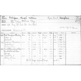 NELLIGAN, Joseph William