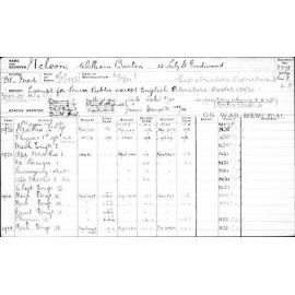 NELSON, William Barton