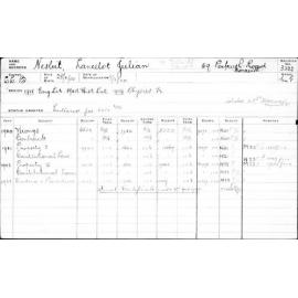 NESBIT, Lancelot Julian