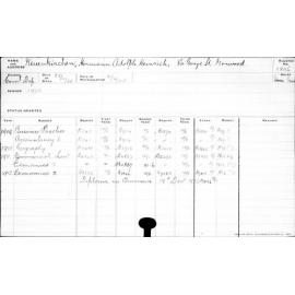 NEUENKIRCHEN, Hermann Adolph Heinrich