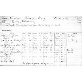 NEWMAN, Kathleen Mary