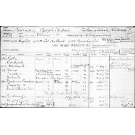 NEWMAN, Ralph Frederic