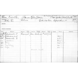 NICOLLE, Thomas Helier Sarre