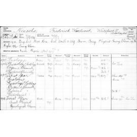 NIESCHE, Frederick Westwood