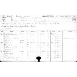 NIETZ, Herbert Walter