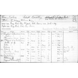 NOBES, Edith Dorothy
