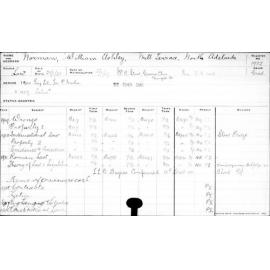 NORMAN, William Ashley