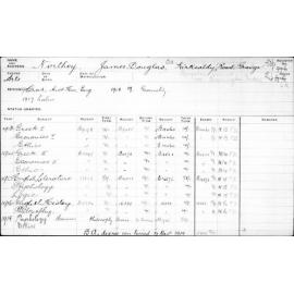 NORTHEY, James Douglas