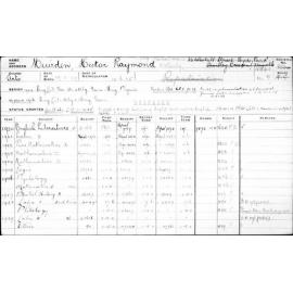 MUIRDEN, Hector Raymond