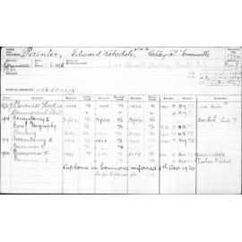 PAINTER, Edward Websdale