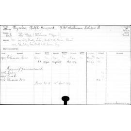 PAYNTER, Ralph Horwood