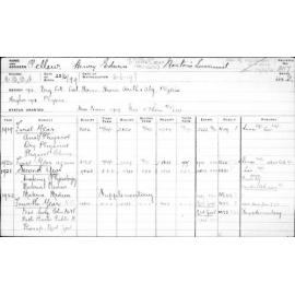 PELLEW, Henry Edwin