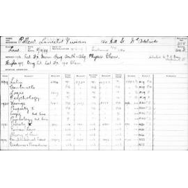 PELLEW, Lancelot Vivian