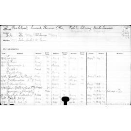 PENTELOW, Samuel Thomas Otho