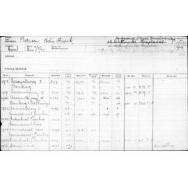 PETTERSEN, John Frank