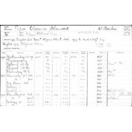 PIPER, Clarence Sherwood