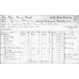 PIPER, Francis Ernest