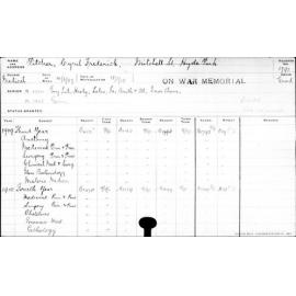 PITCHER, Cyril Frederick