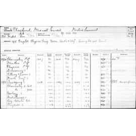 PLAYFORD, Maxwell Ernest