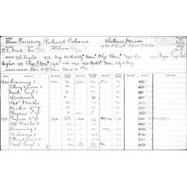 POMROY, Richard Osborne