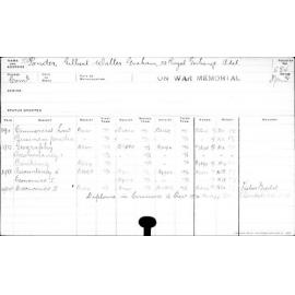 PONDER, Gilbert Walter Graham