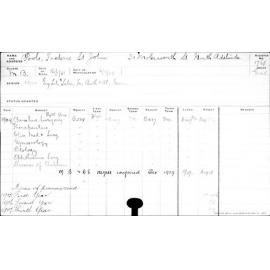 POOLE, Frederic St John