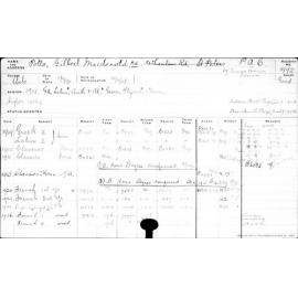 POTTS, Gilbert Macdonald