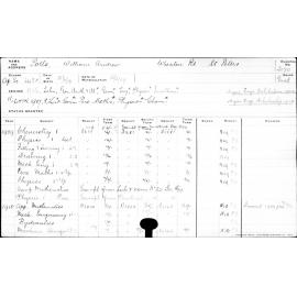 POTTS, William Andrew