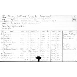 PROUD, Millicent Farrer