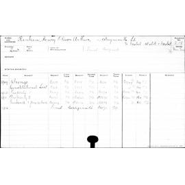 RANKIN, Henry Oliver Arthur