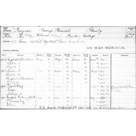 RAYNER, George Percival