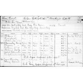 REED, Eileen Ruth Lathlean