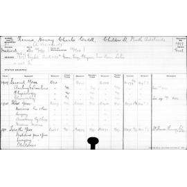 RENNIE, Henry Charles Cadell