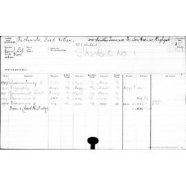 RICHARDS, Fred Kither