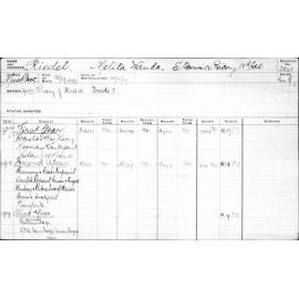 RIEDEL, Melita Wanda